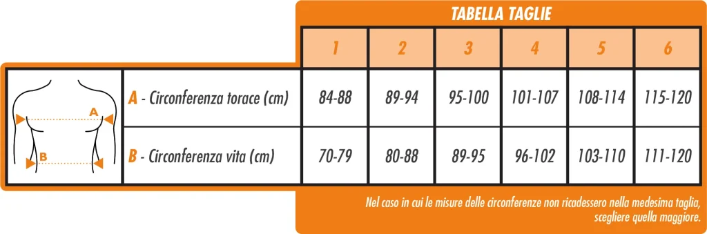 Guida alle taglie K1 Ekeep