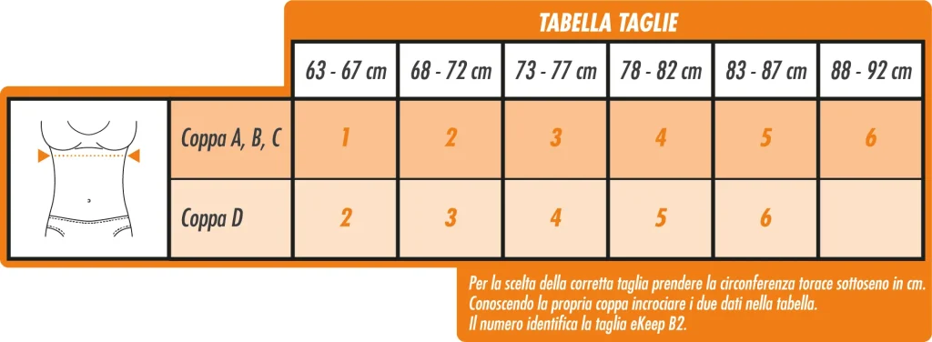 Reggiseno posturale sportivo B2 Ekeep guida alle taglie